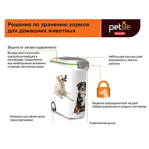 18594 Curver Petlife ������ ��������� � �������� *������* ��� �������� ����� �� 20 ��